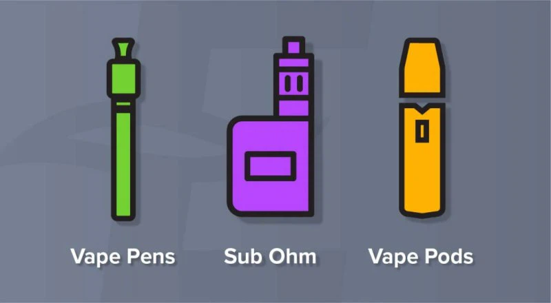 Disposable vape pen pod Disposable vape pen pod